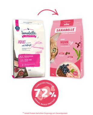 Sanabelle Adult perad & borovnica - 8 kg